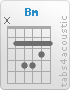 Chord Bm (x,2,4,4,3,2)